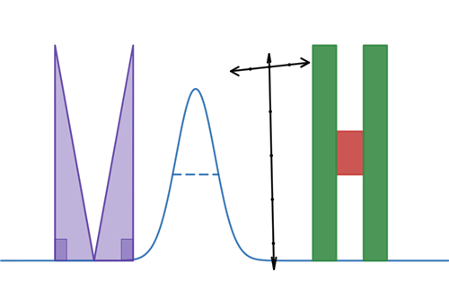 Math Logo